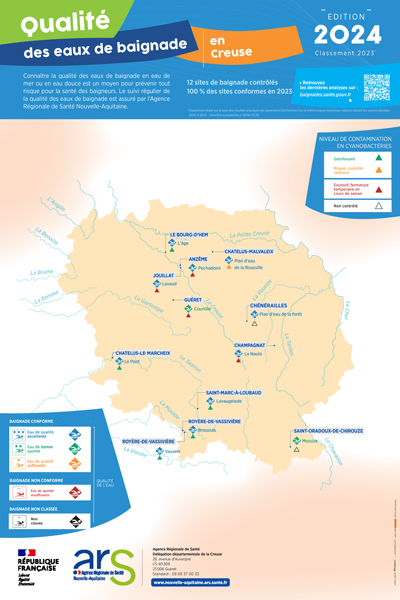 Carte qualité des eaux de baignade - Creuse (23) - Edition 2024