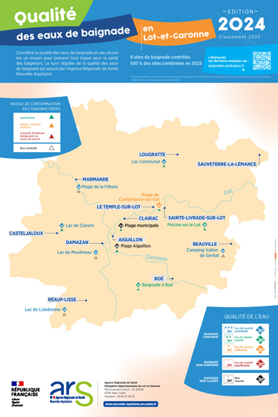 Carte qualité des eaux de baignade - Lot-et-Garonne (47) - Edition 2024