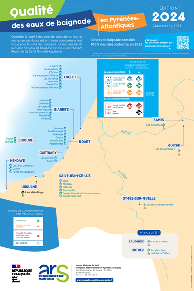 Carte qualité des eaux de baignade - Pyrénées-Atlantiques (64) - Edition 2024