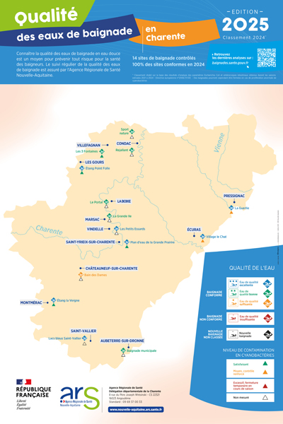 Carte qualité des eaux de baignade - Charente (16) - Edition 2025