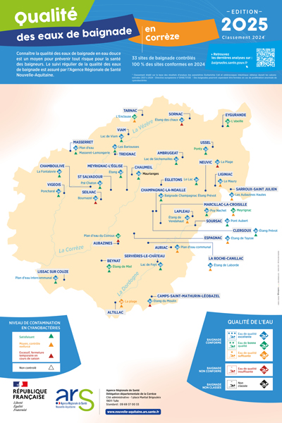 Carte qualité des eaux de baignade - Corrèze (19) - Edition 2025