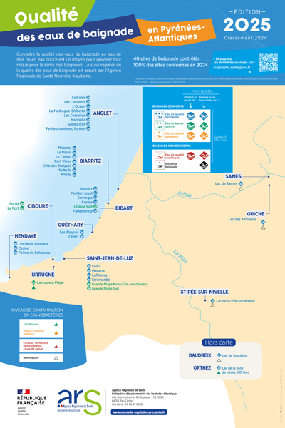 Carte qualité des eaux de baignade - Pyrénées-Atlantiques (64) - Edition 2025