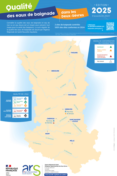 Carte qualité des eaux de baignade - Deux-Sèvres (79) - Edition 2025