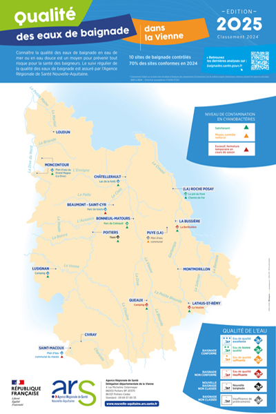 Carte qualité des eaux de baignade - Vienne (86) - Edition 2025