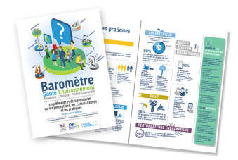 Baromètre santé environnement