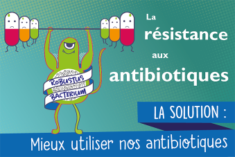 Vignette antibioresistance