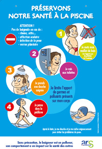 Piscines - Affiche "Préservons notre santé à la piscine"