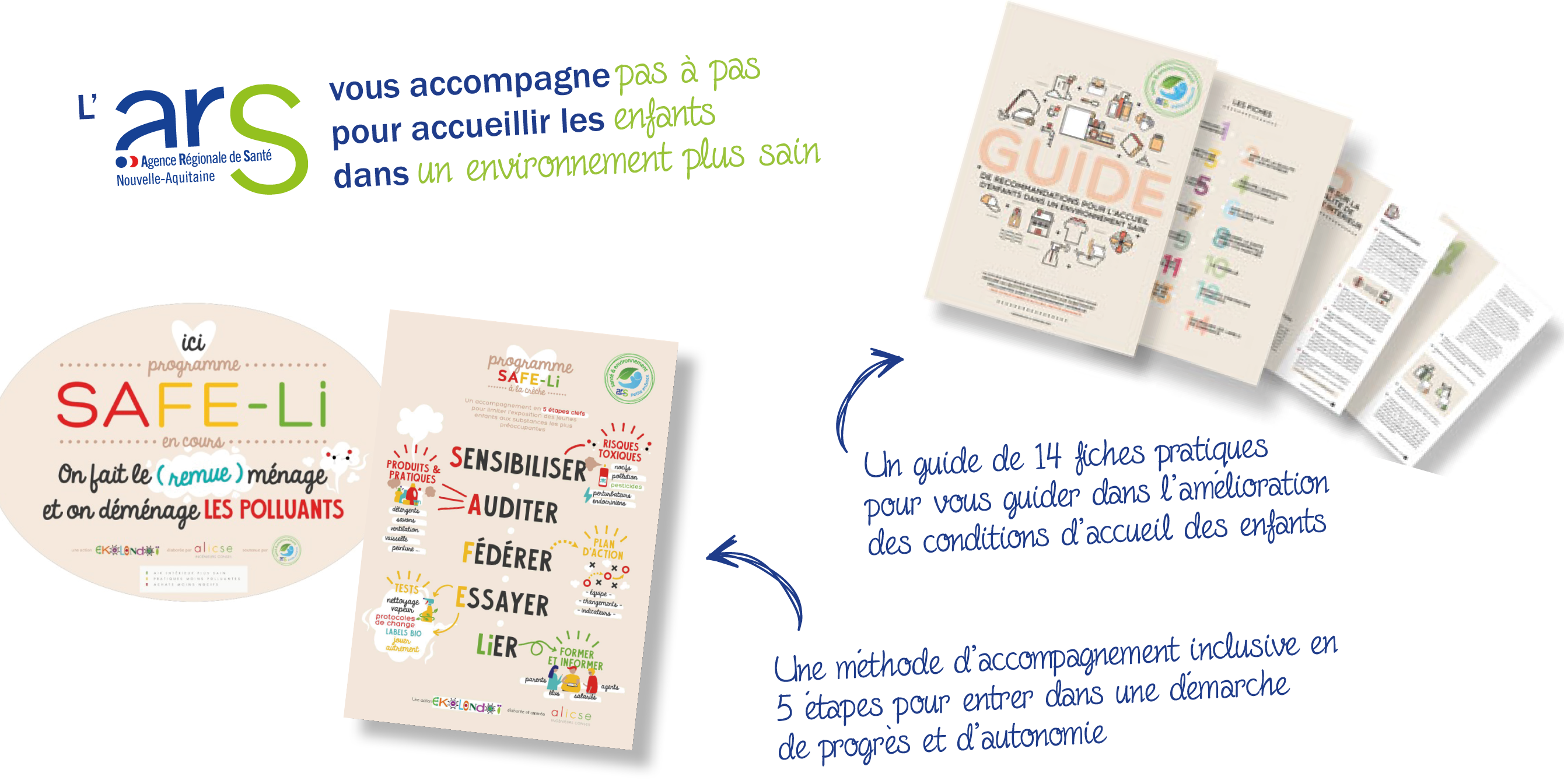 Visuel Outils Collectivités Environnement Sain Bébé 