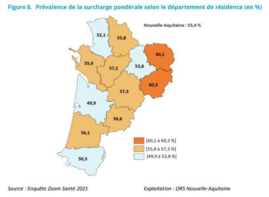 Cartographie de la prévalence de la surcharge pondérale selon les département de résidence en Nouvelle-Aquitaine