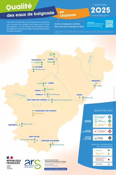 Carte qualité des eaux de baignade - Charente (16) - Edition 2025
