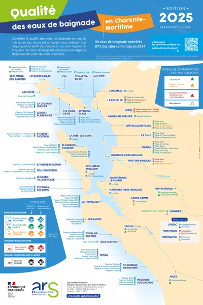 Carte qualité des eaux de baignade - Charente-Maritime (17) - Edition 2025