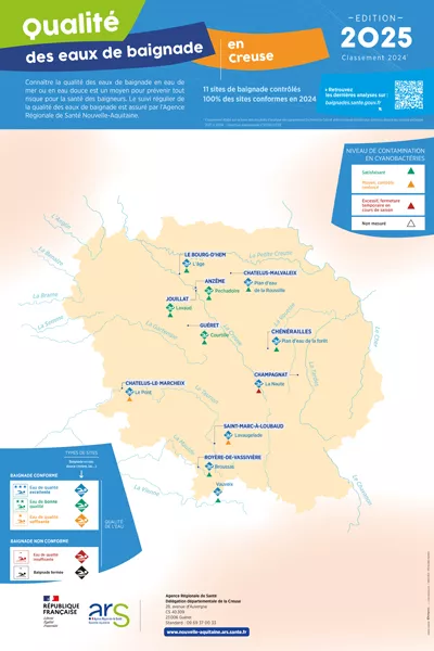 Carte qualité des eaux de baignade - Creuse (23) - Edition 2025