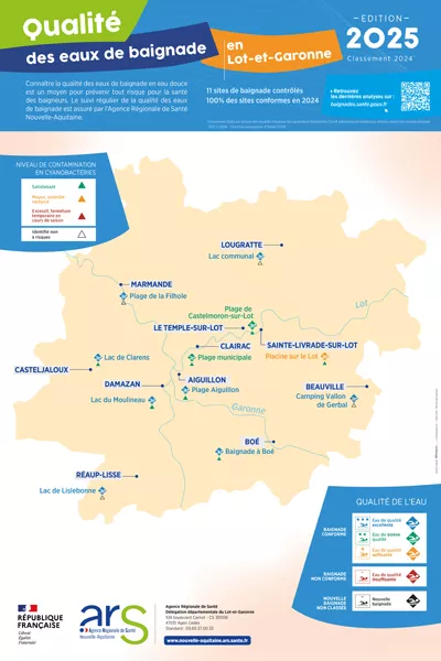 Carte qualité des eaux de baignade - Lot-et-Garonne (47) - Edition 2025