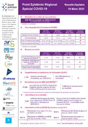 Couverture COVID-19 - Point épidémiologique régional Nouvelle-Aquitaine - Situation au 18 mars 2021