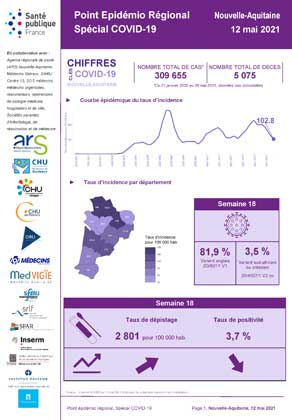 Couverture COVID-19 - Point épidémiologique régional Nouvelle-Aquitaine - Situation au 12 mai 2021