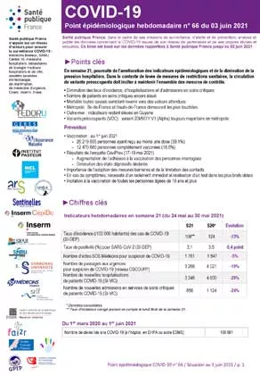 Couverture COVID-19 - Point épidémiologique national - Situation au 3 juin 2021