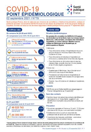 COVID-19 - Point épidémiologique national - Situation au 2 septembre 2021