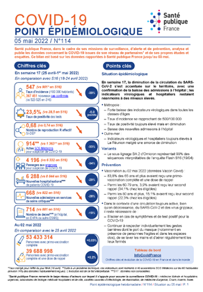 Couverture COVID-19 - Point épidémiologique national - Situation au 5 mai 2022