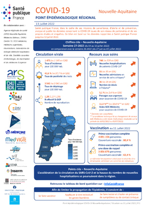 Couverture COVID-19 - Point épidémiologique régional Nouvelle-Aquitaine - Situation au 13 juillet 2022