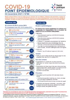 Couverture COVID-19 - Point épidémiologique national - Situation au 4 novembre 2021