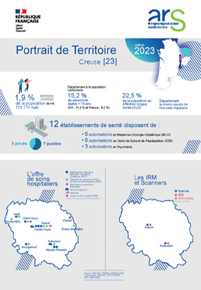 Couv_Portrait_Territoire_DD23