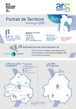 Couv_Portrait_Territoire_DD24