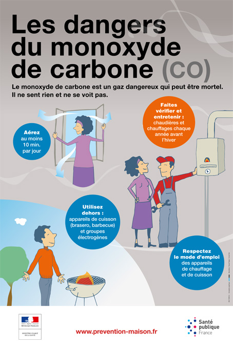 Affiche grand public - Dangers monoxyde de carbone