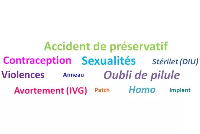 Nuage de mots sexualité contraception IVG