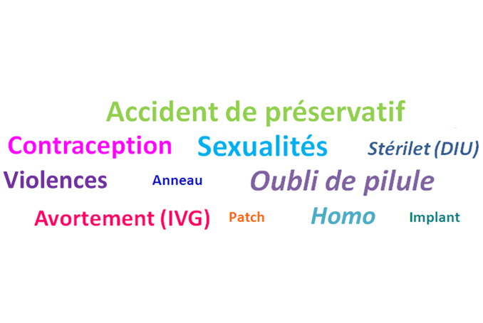 Nuage de mots sexualité contraception IVG