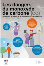 Image monoxyde de carbone petite