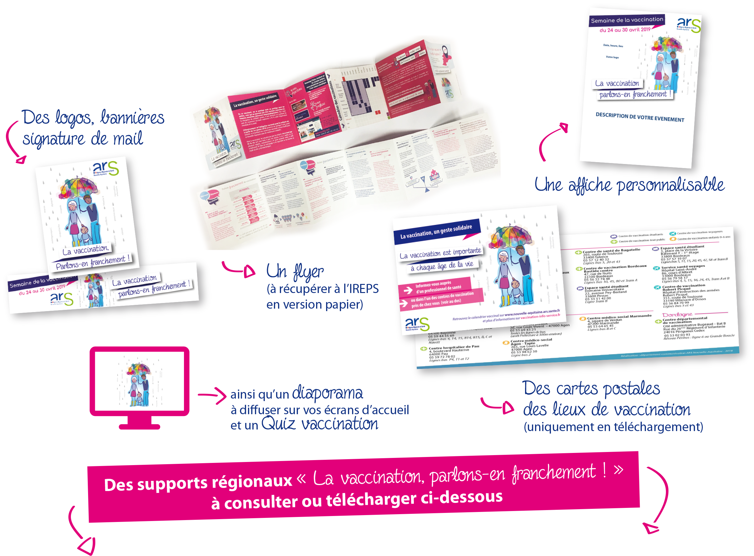 Image supports vaccination ARS