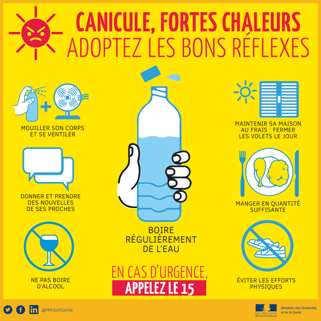 Image bons réflexes canicule fortes chaleurs