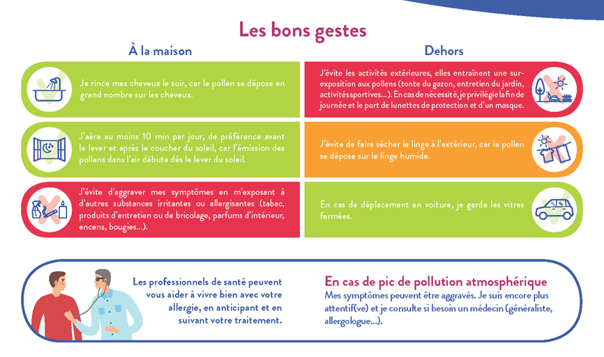 Visuel Bons gestions Allergies Pollens