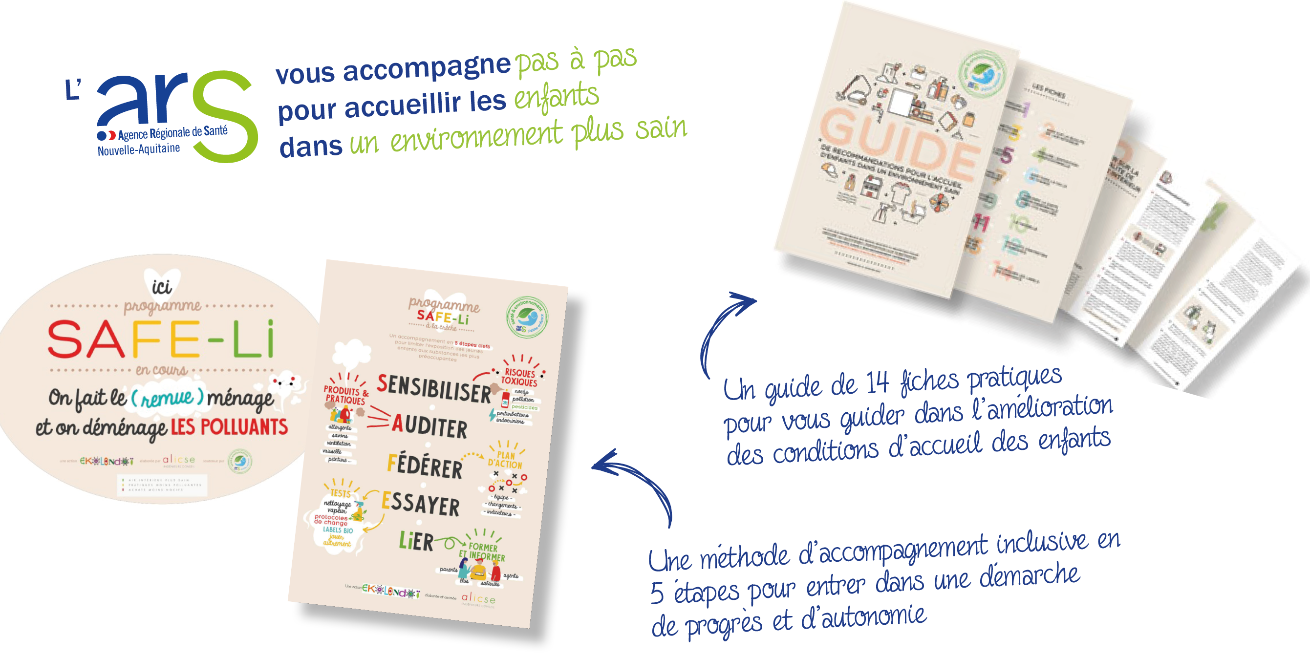 Visuel Outils Collectivités Environnement Sain Bébé