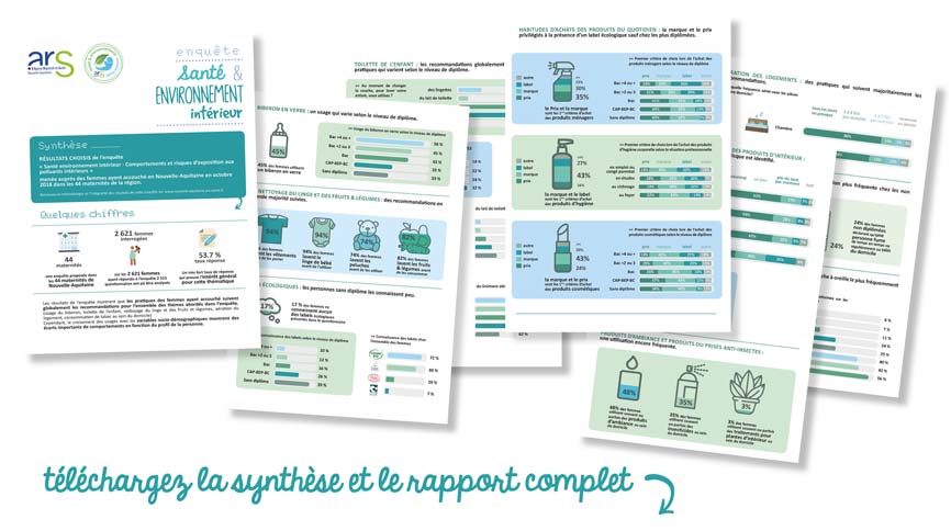 Visuel Enquête maternités 2020