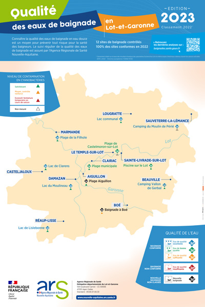 Carte qualité des eaux de baignade - Lot-et-Garonne (47) - Edition 2023