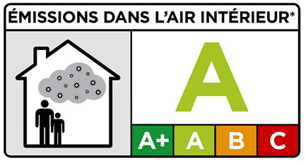 Illustration échelle des émissions dans l'air intérieur