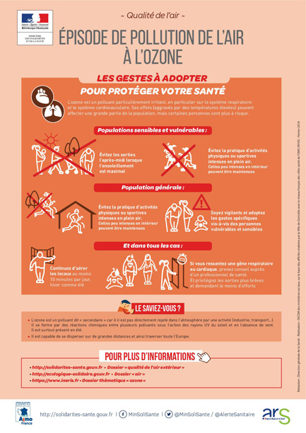 La qualité de l'air intérieur : un enjeu de santé publique - Enviro2B