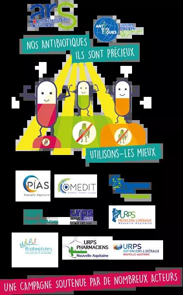 Partenaires antibioresistance