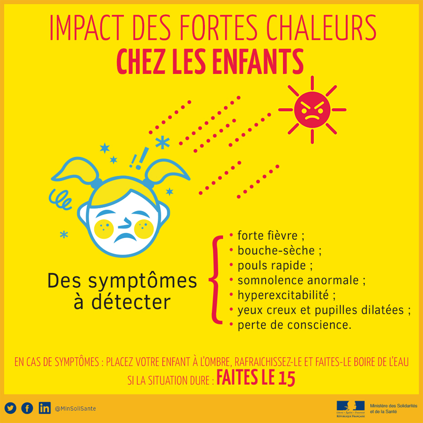 Visuel_Canicule_Nationale_Impact_Enfant_866_866