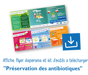 Kit d'outils antibiorésistance