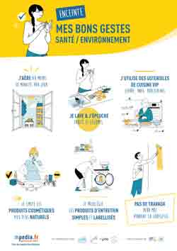 Visuel Enceinte, mes bons gestes santé/environnement