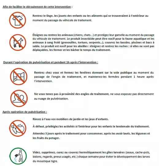 Une liste de conseils avec des pictos associés à destination aux habitants concernés par des opérations de démoustication.