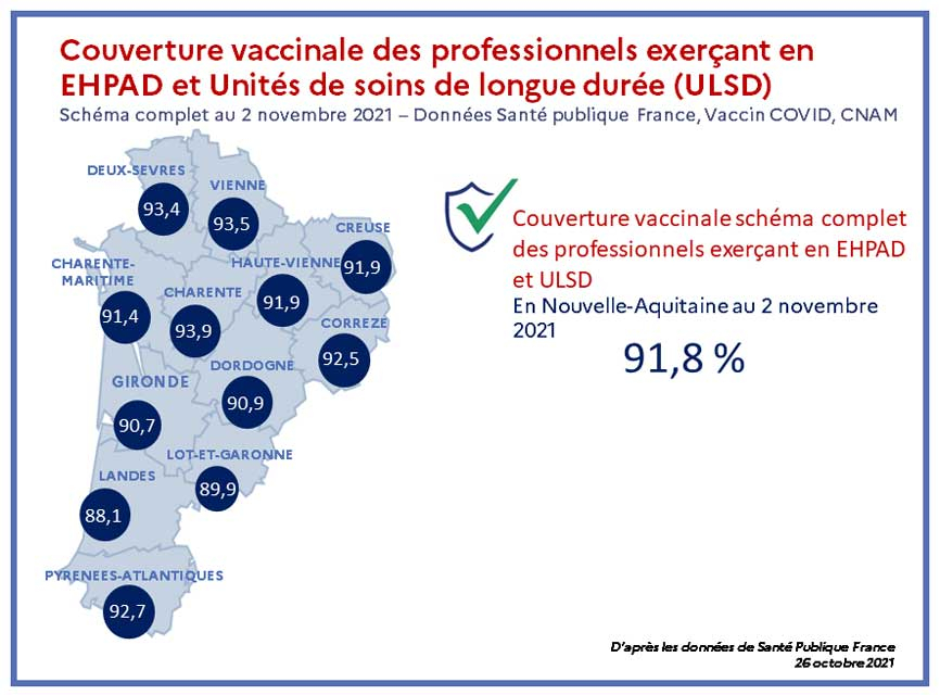 Cartographie Taux de vaccination du personnel EHPAD et USLD du 05/11/2021