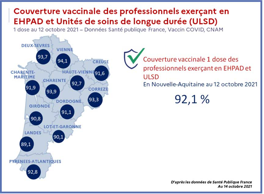 Cartographie Taux de vaccination du personnel EHPAD et USLD du 15/10/2021