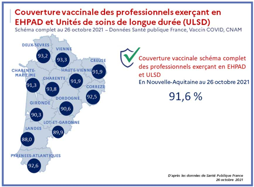 Cartographie Taux de vaccination du personnel EHPAD et USLD du 29/10/2021