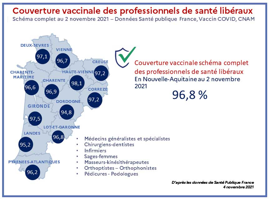 Cartographie Taux de vaccination des PS libéraux du 05/11/2021