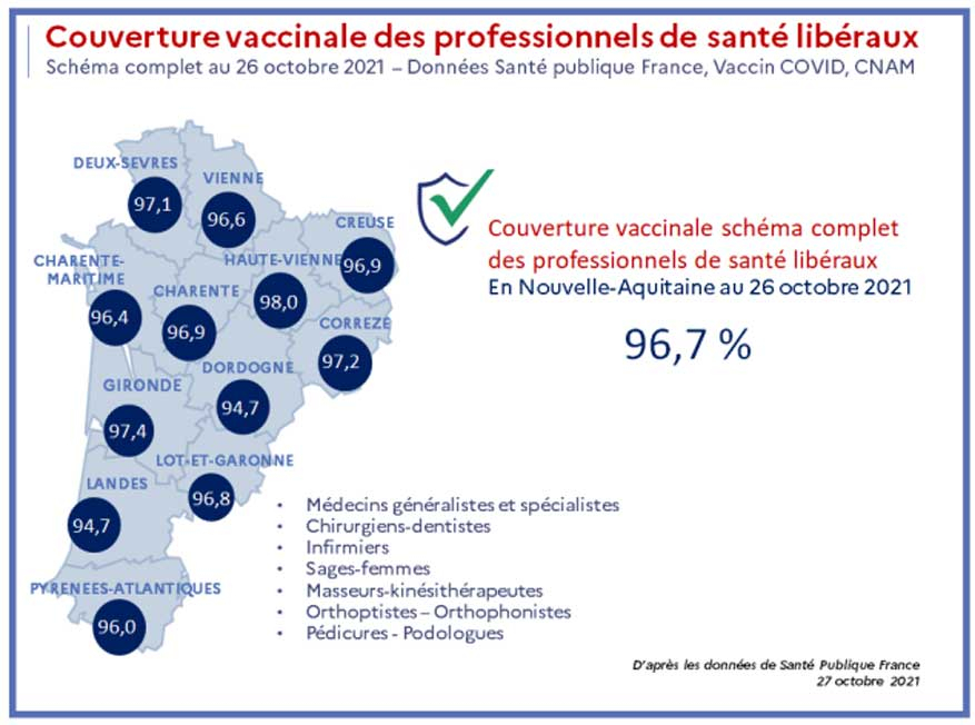 Cartographie Taux de vaccination des PS libéraux du 29/10/2021