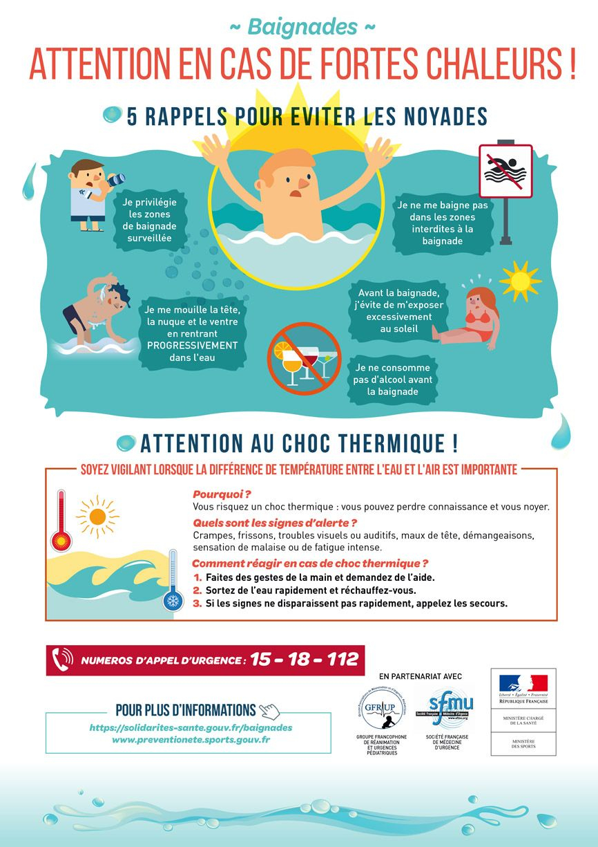 Visuel_1_National_Noyade_Chaleur_866_1225 Visuel_1_National_Noyade_Chaleur_866_1225