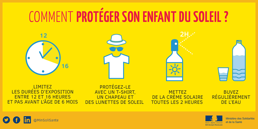 Visuel_Canicule_Nationale_Enfant_866_433 Visuel_Canicule_Nationale_Enfant_866_433